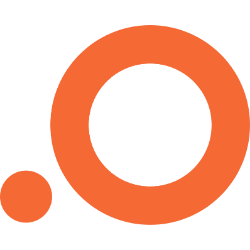 Outset Medical, Inc. Share Price